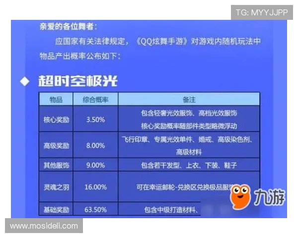 快3玩法分析：全面解析不同投注方式的中奖概率与技巧提升