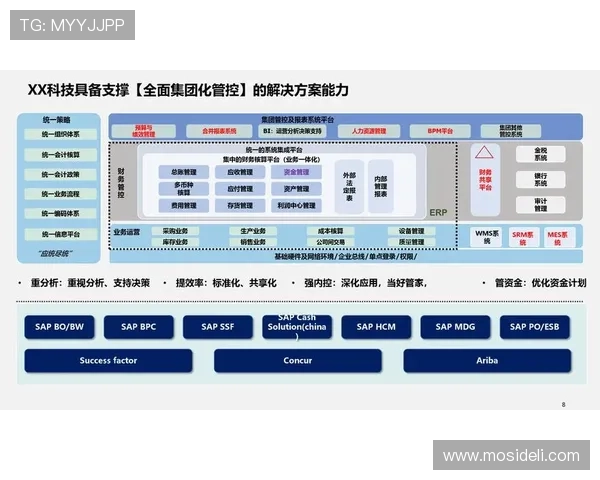 走进永利集团游戏官网，全面了解其平台特色与服务体系